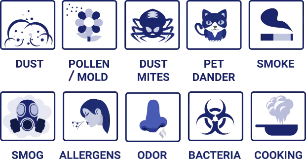 Filter Features