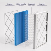 8x8x1 MERV 13 filter layers