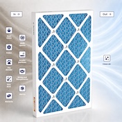 8x8x1 MERV 13 filtration