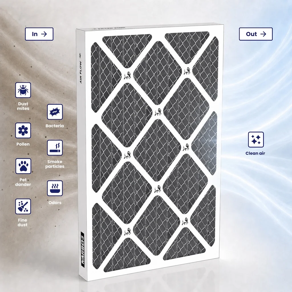8x8x1 MERV 8 Carbon filtration