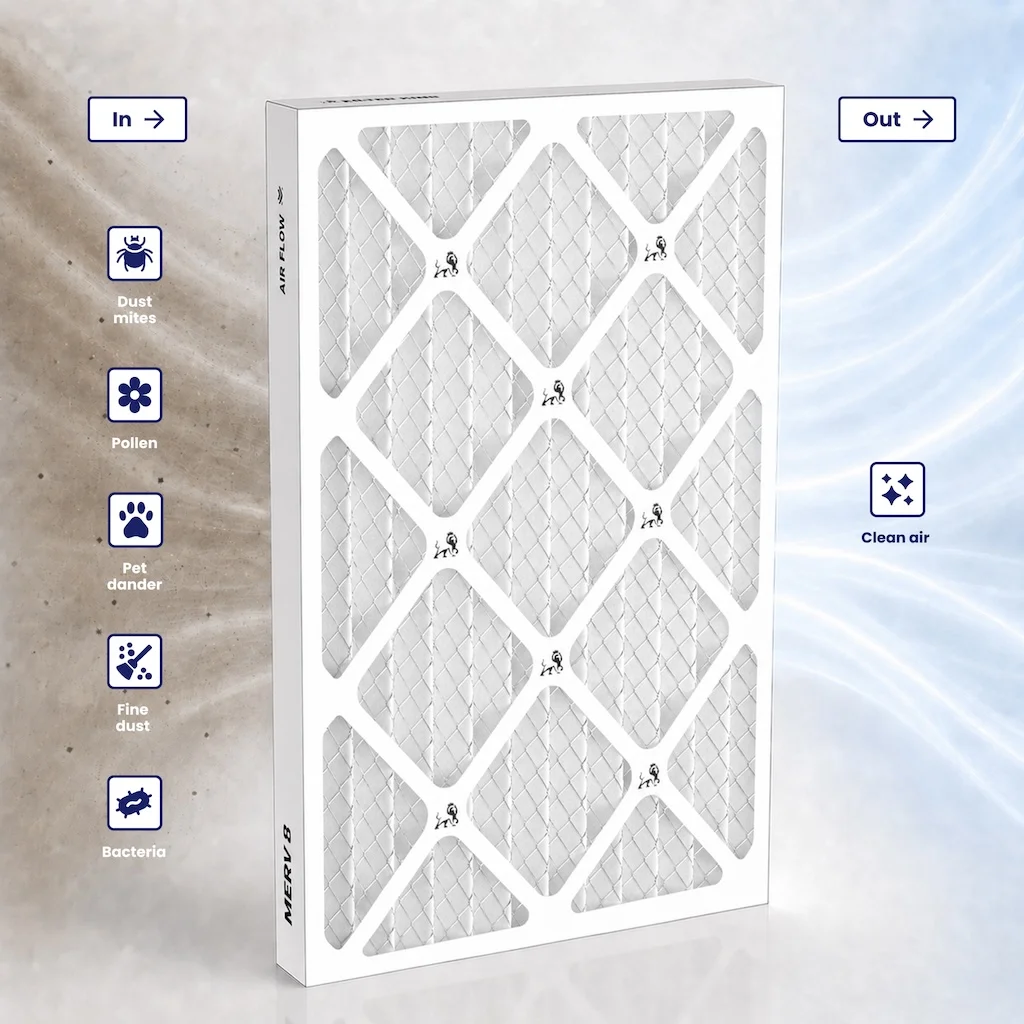 8x8x1 MERV 8 filtration