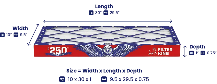 nominal vs actual air filter size